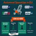 Autumnal SpaceUps 2